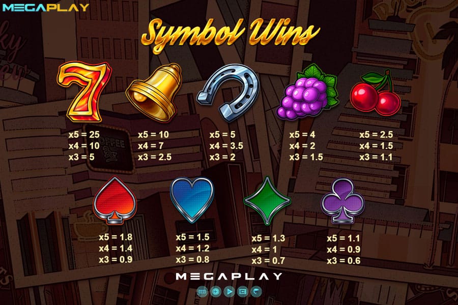 Symbol-Wins Neon Links