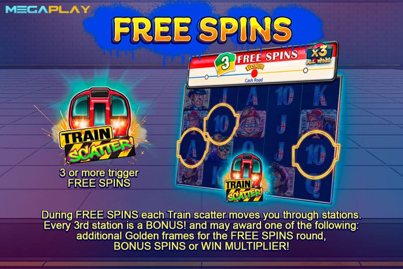 ฟีเจอร์ Free Spins LT